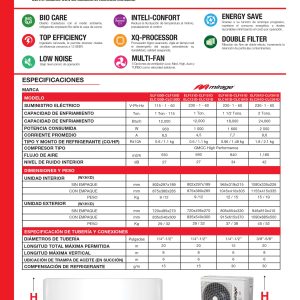 Minisplit Life 12 Ficha Tecnica