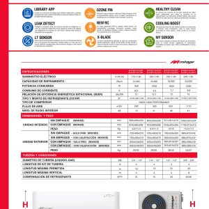 Life 12 + Ficha Tecnica