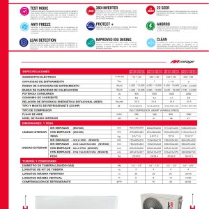 Minisplit Mirage Magnum Inverter 22 Ficha Tecnica