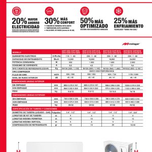 Mirage NEX 2023 Ficha Tecnica