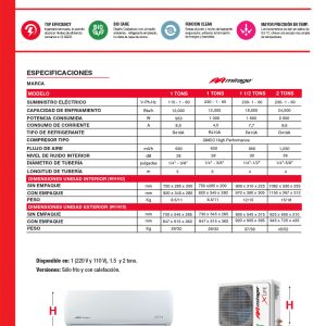 Minisplit X Life Ficha Tecnica