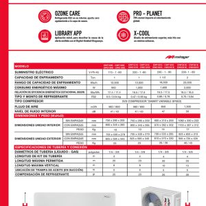 Minisplit Mirage Inverter X32 Ficha Tecnica